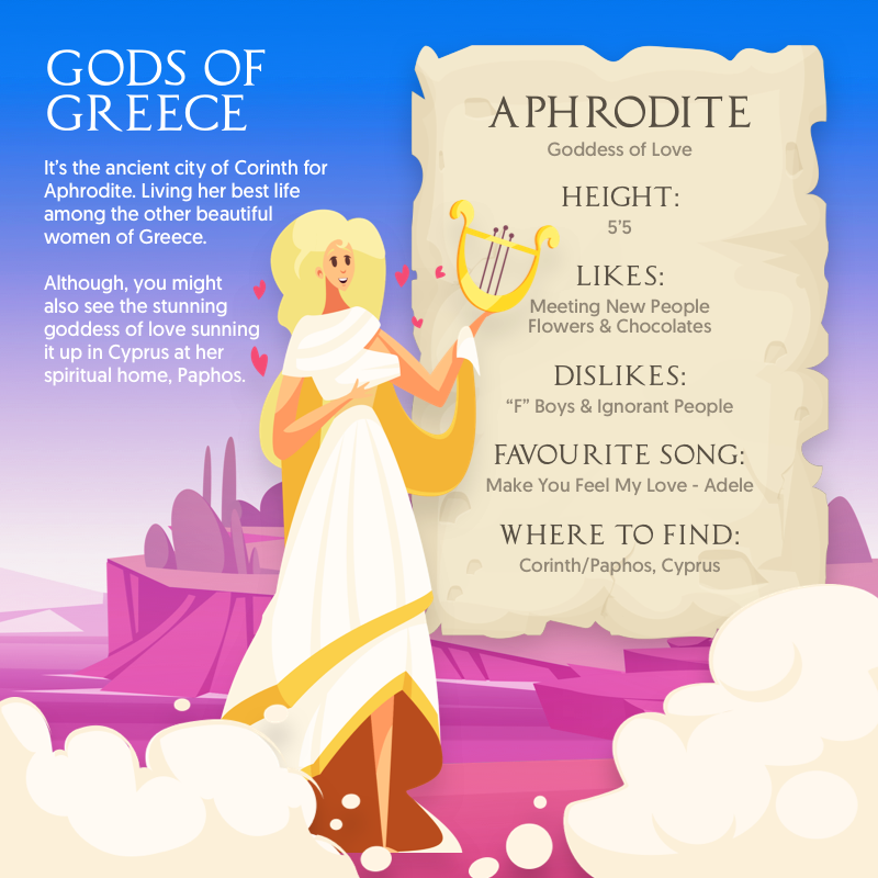 Where to find Aphrodite in Greece