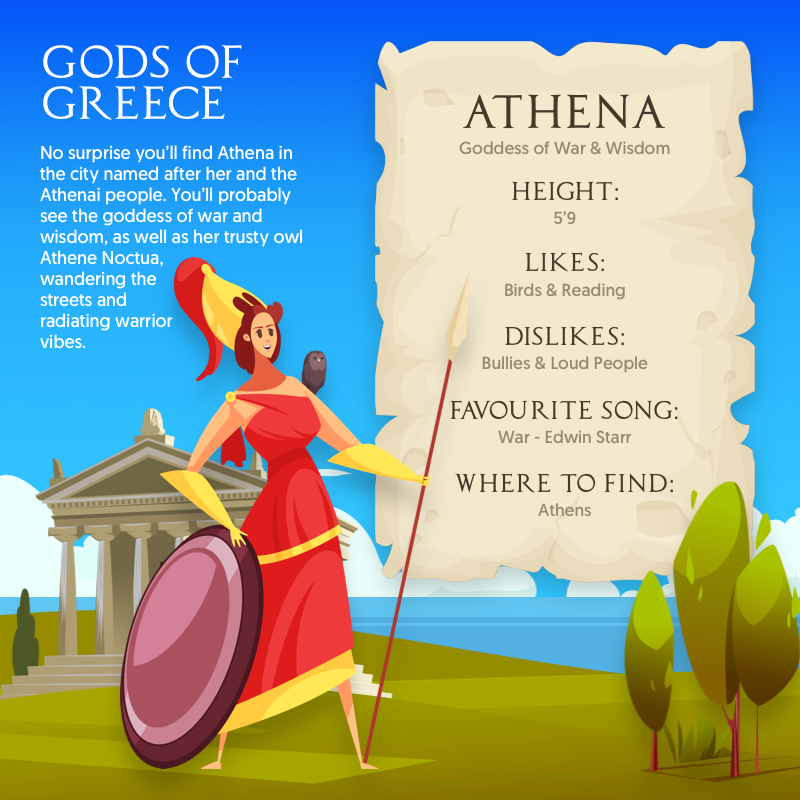 Where to find Athena in Greece