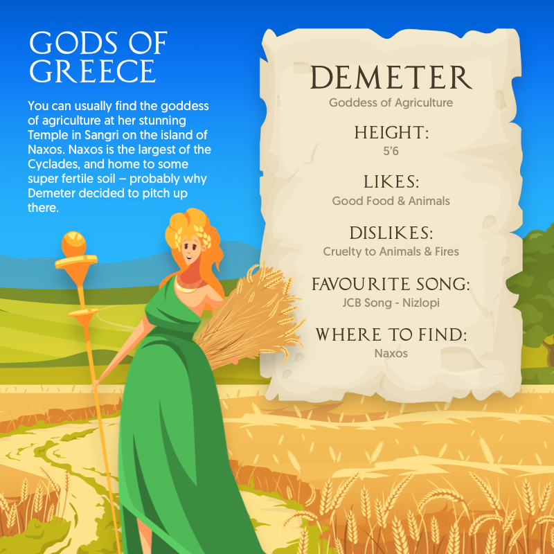 Where to find Demeter in Greece