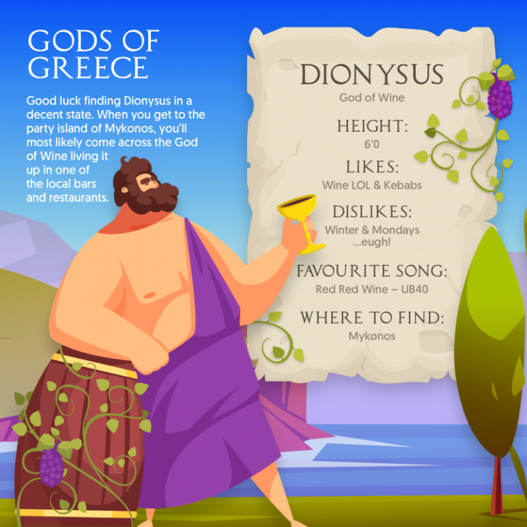 Infographic: 12 Gods of Ancient Greece and Where to Find Them ...