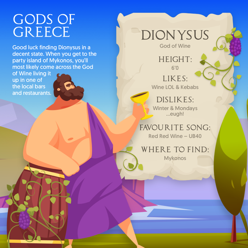 Where to find Dionysus in Greece