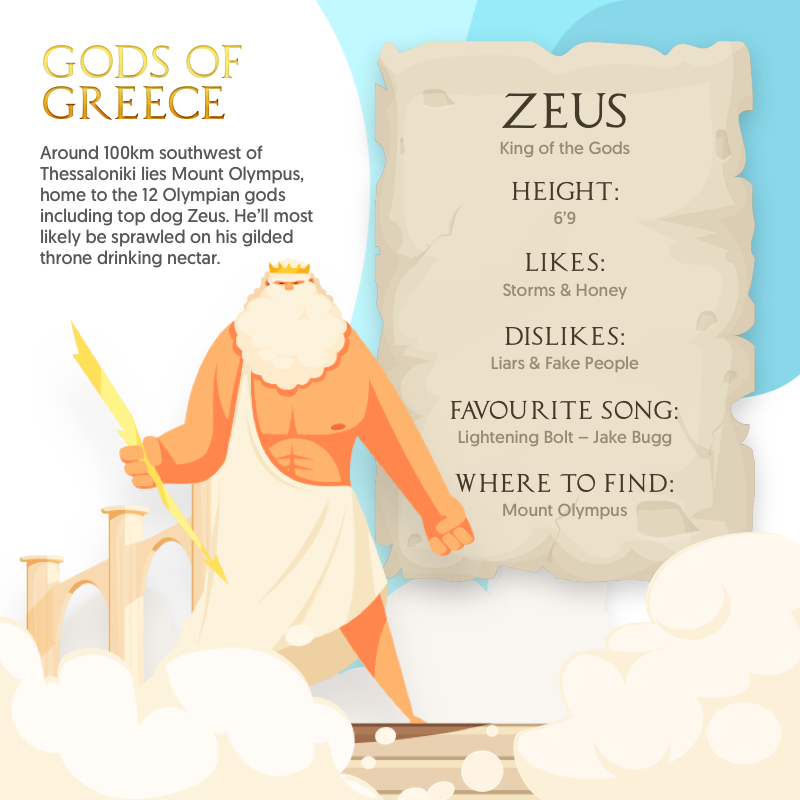 Where to find Zeus in Greece